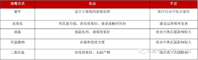 1584330184130391.png image.png